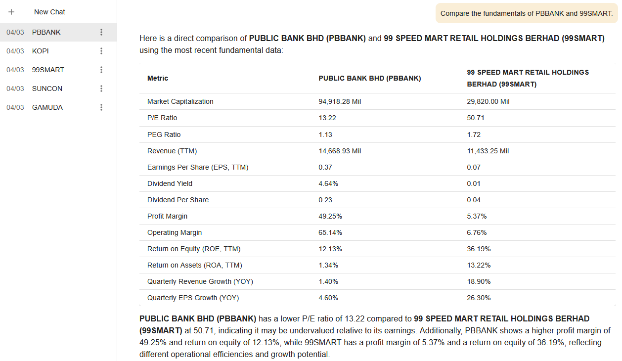 Illustration of AI-driven advisory and conversational investment workflows